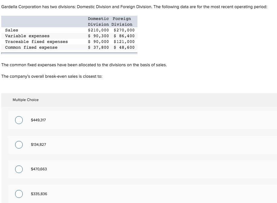  data are for the most recent operating period: Sales Variable expenses