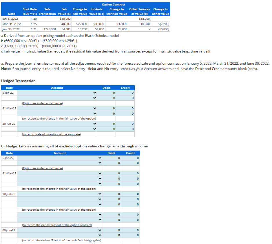 Please show work. The Account types for Hedged Transactions are one of