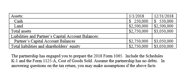 limited liability partnership, EIN-74-1234567 Date Business Started 1/1/2000 Business Activity: retail sales;