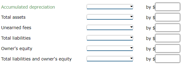 Accounts Receivable $62,920 Equipment 97,000 Accumulated Depreciation - Equipment $9,690 Prepaid Rent