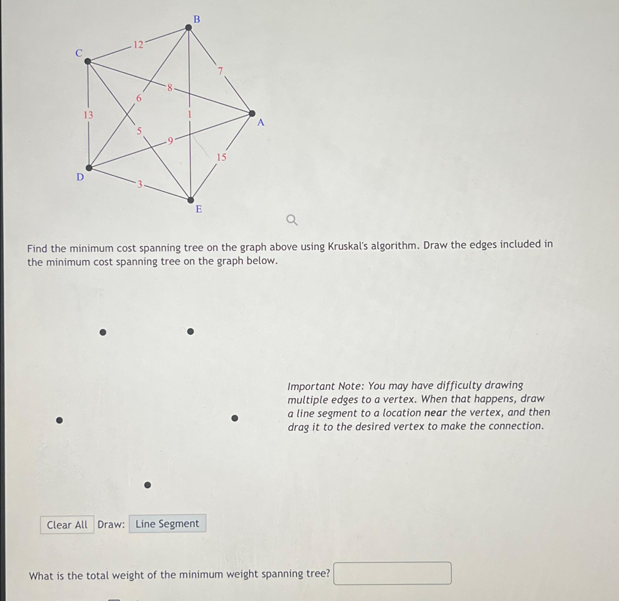  Find the minimum cost spanning tree on the graph above using