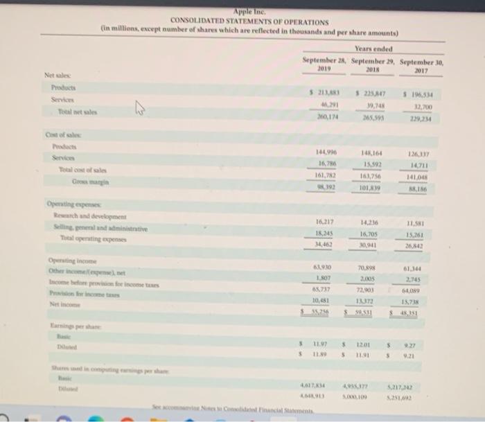 A high percentage of Americans own stock in corporations. As a shareholder