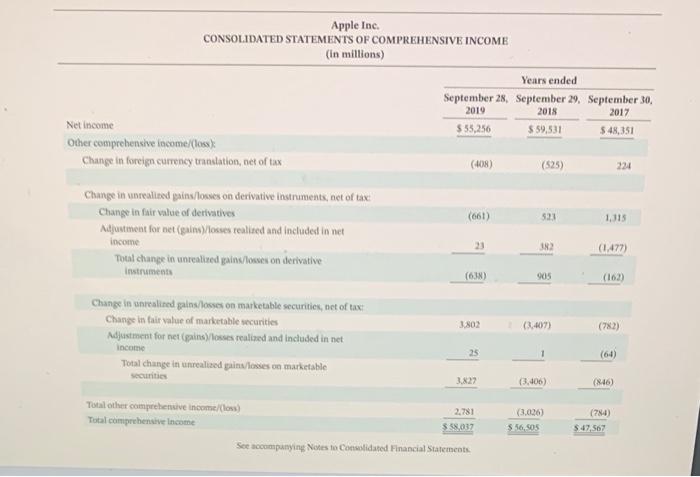 in a corporationtyou will receive an annual report. One of the goals