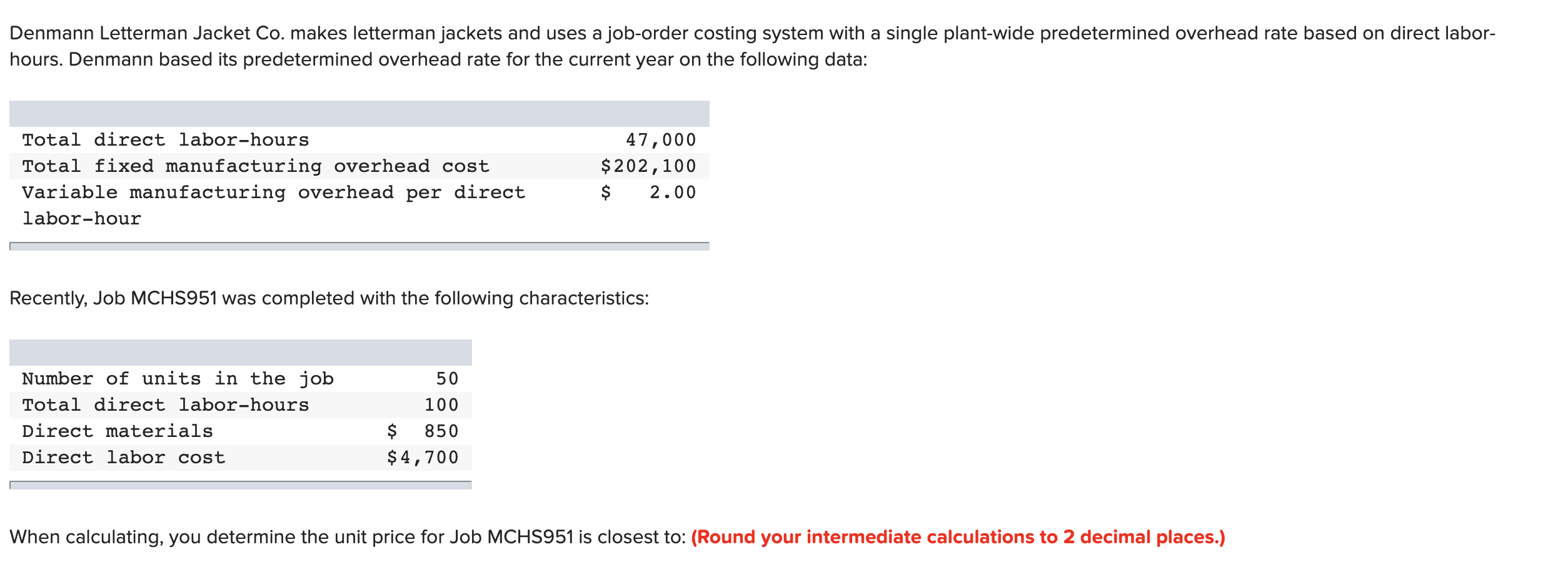 Denmann Letterman Jacket Co. makes letterman jackets and uses a job-order costing