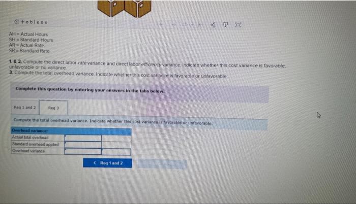 no varance. 3. Compute the lotal overiead variance indicate whether this cost