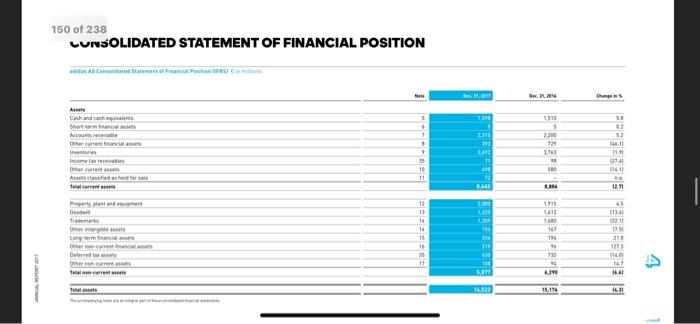  i need help with a accoubts receivable analysis, analyzing solvency abd