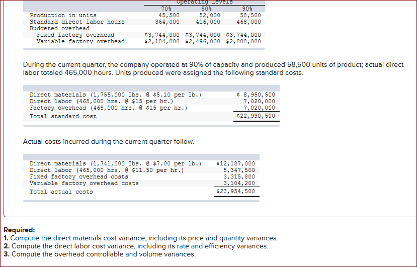 following information applies to the questions displayed below.] Trico Company set the