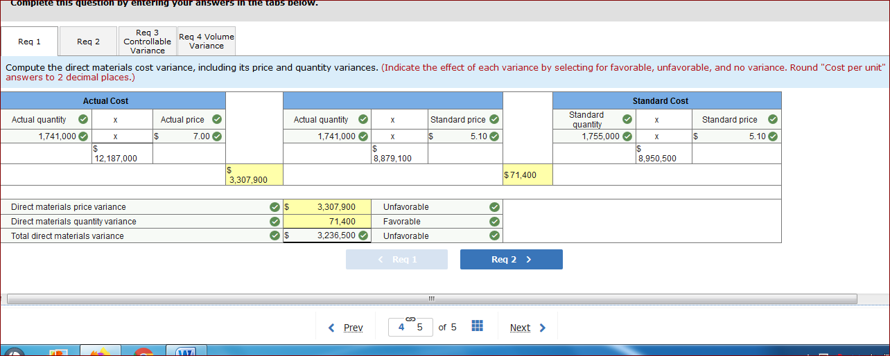 following standard unit costs for its single product. Direct materials (30 lbs.