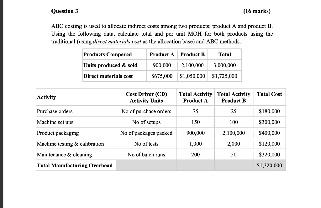 PLEASE SOLVE FAST AND USE THE SIMPLEST METHODS POSSIBLE AND SHOW STEPS