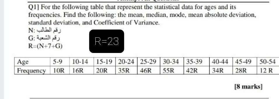  Q1] For the following table that represent the statistical data for