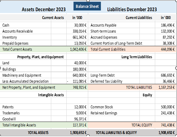 a well-known wind turbine manufacturer. New FAA regulations and new technology breakthroughs