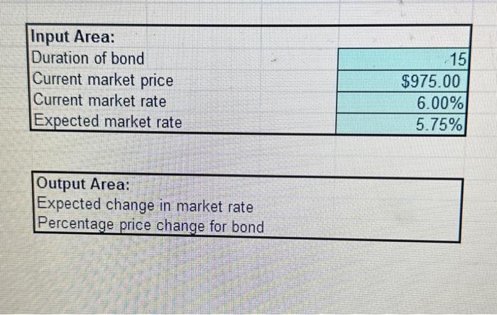 show calculations please \begin{tabular}{|l|r|} \hline Input Area: & 15 \\ \hline Duration