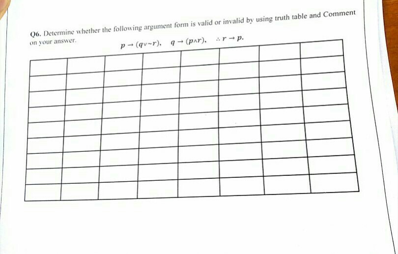  0. Determine whether the following argument form is valid or invalid