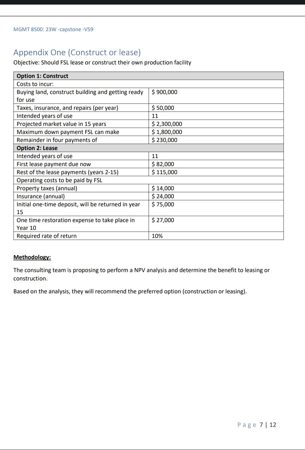  MGMT 8500: 23W -capstone -V59 Appendix One (Construct or lease) Objective: