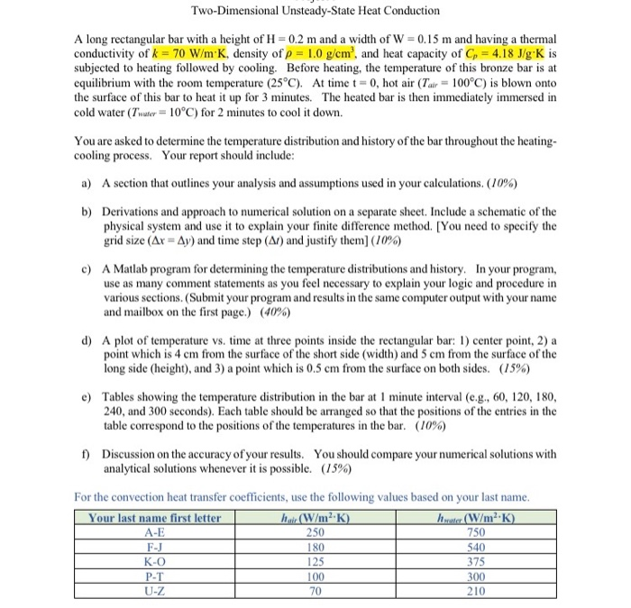  Two-Dimensional Unsteady-State Heat Conduction A long rectangular bar with a height