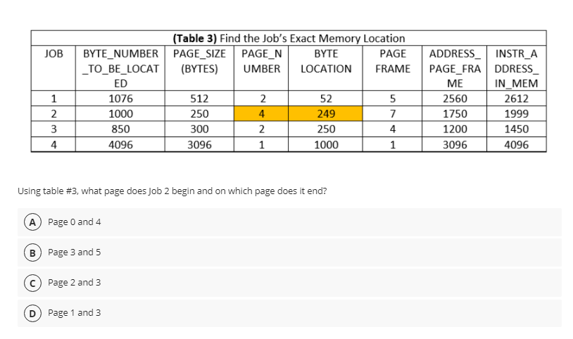  Using table #3, what page does Job 2 begin and on