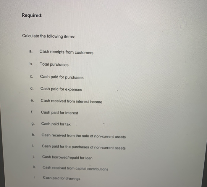 COMPARATIVE BALANCE SHEET AS AT JUNE 30 2020 2019 $ $ Assets