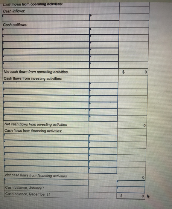 information from Wright's accounting records is provided also. 2017 $ 85 130