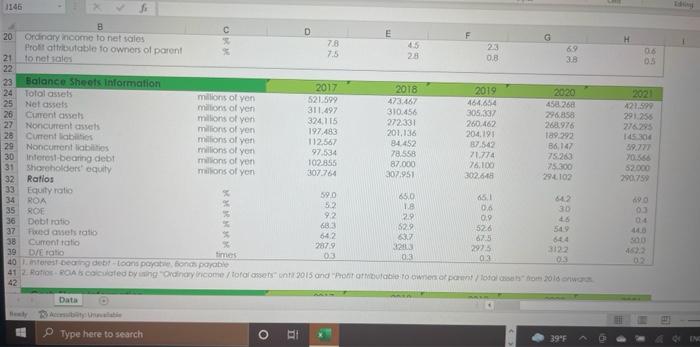 2020 2021 millions of yer millions of yer millions of yen millions