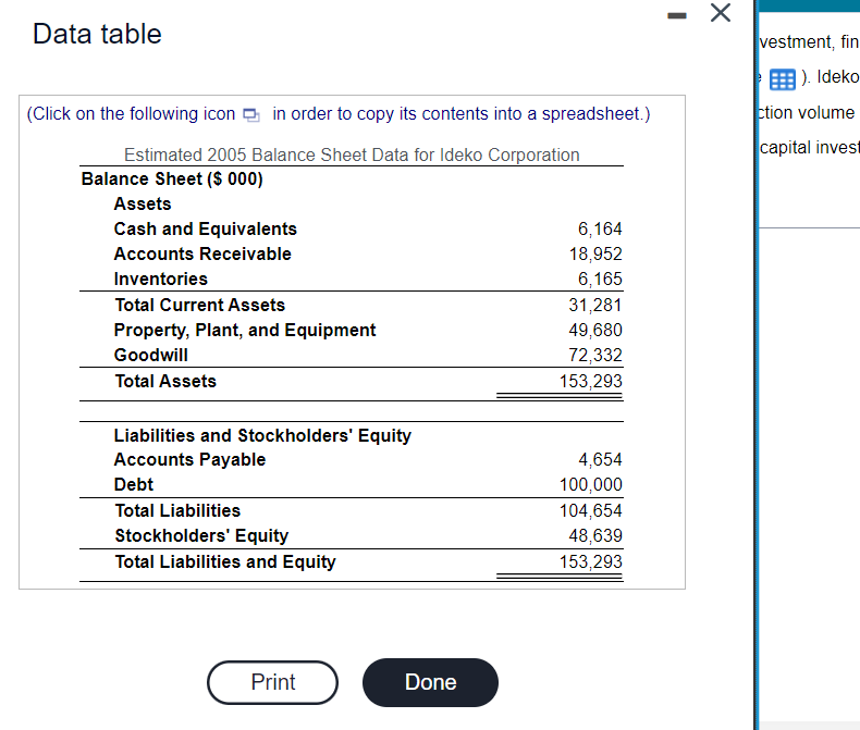 depreciation will be adjusted accordingly; and the projected improvements in working capital