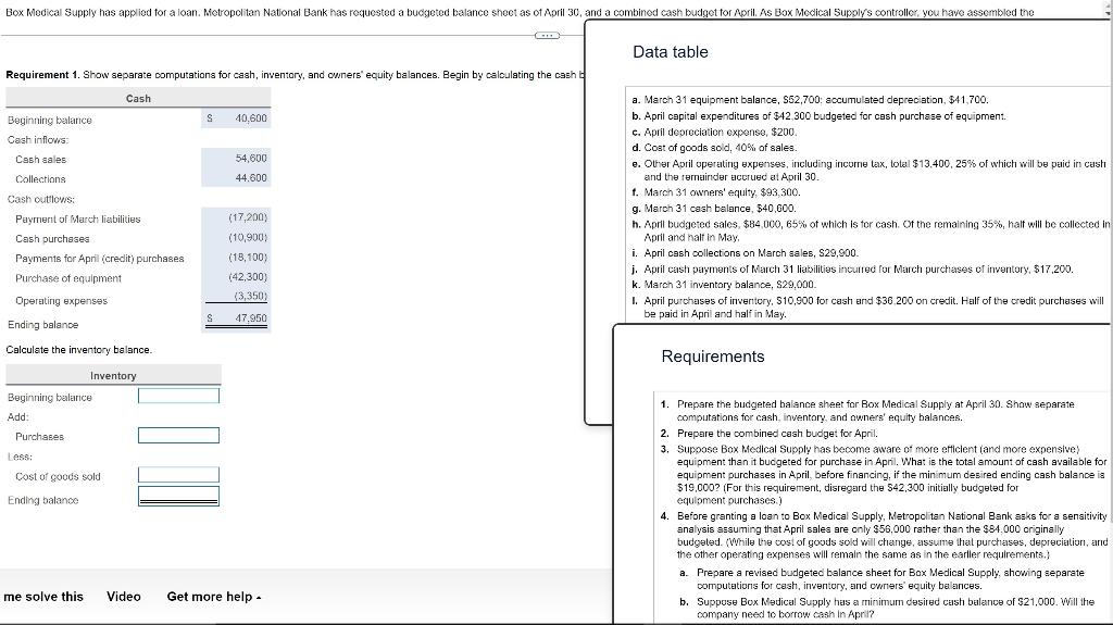 PLEASE ANSWER REQUIREMENTS 2 THROUGH 4B Data table Requirement 1. Show separate