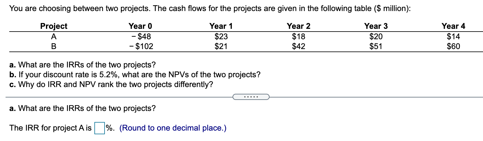 You are choosing between two projects. The cash flows for the