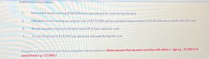 2022 & 2021 \\ Cash & $242,400 & $145,200 \\ Accounts receivable