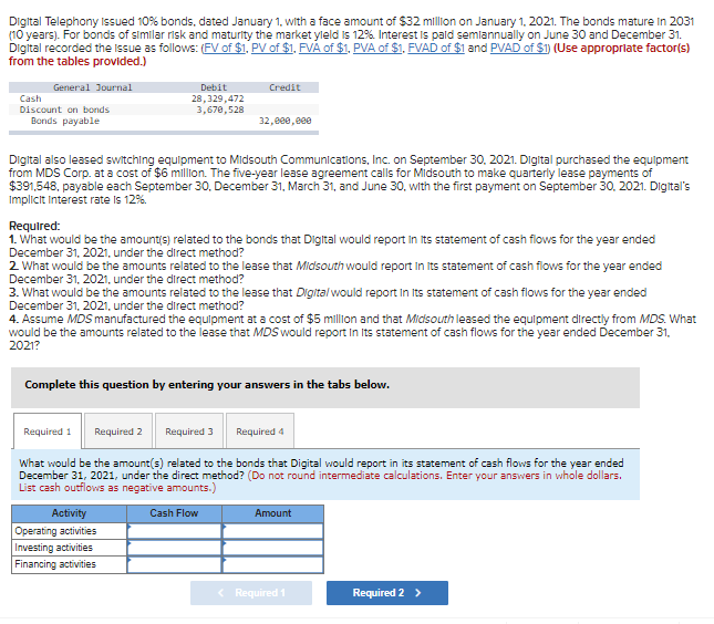  Digltal Telephony issued 10% bonds, dated January 1 , with a