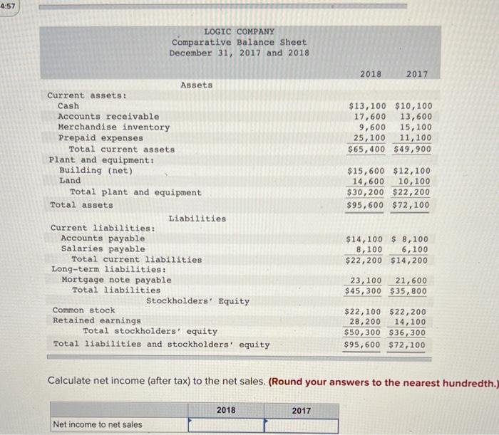 For Years Ended December 31, 2017 and 2018 2018 2017 $21,200 $16,650