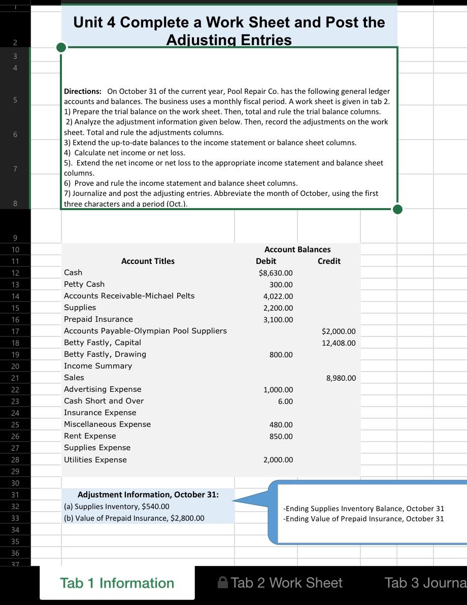 Unit 4 Complete a Work Sheet and Post the Adjusting Entries