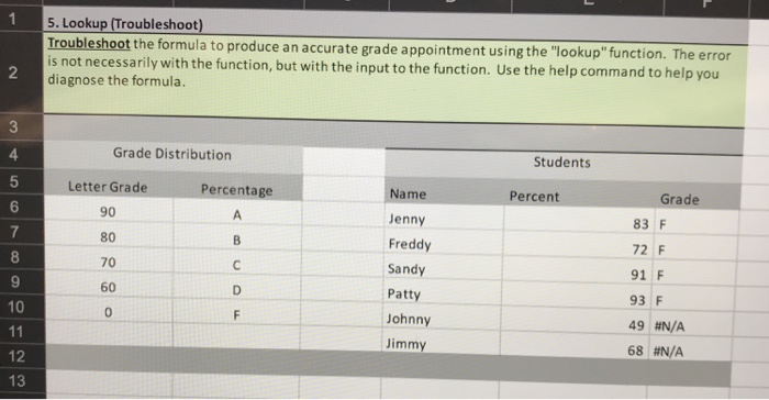  Current function in F6-F11 is =LOOKUP(E6,$A$6:$B$10) What function will make the