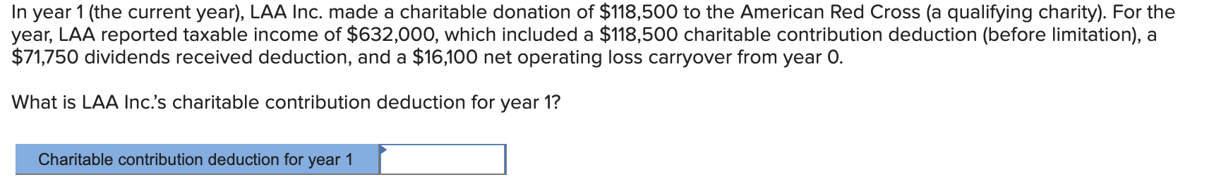 business expenses. What is LNS corporation's taxable income for the year? Taxable