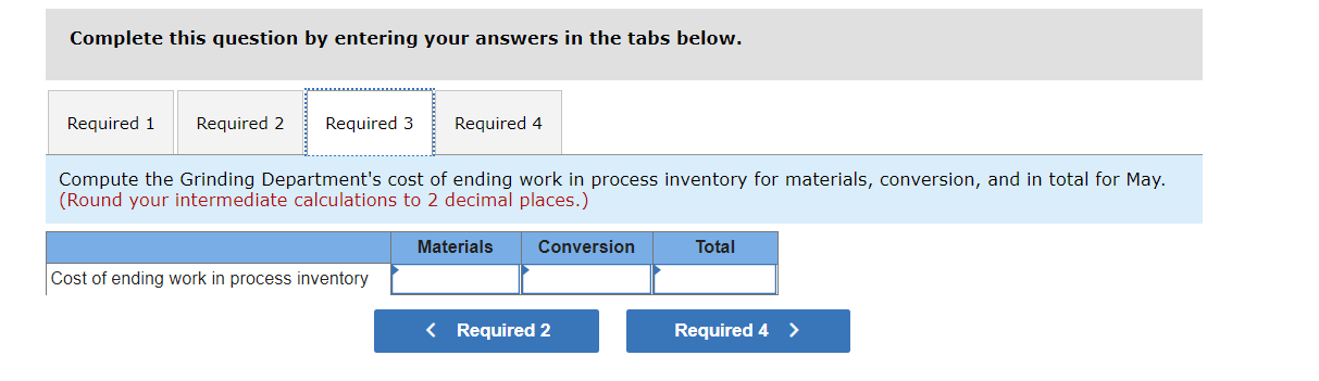 at the start of work in the Grinding Department. The Work in