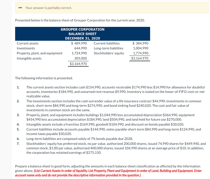 Your answer is partially correct. Presented below is the balance sheet
