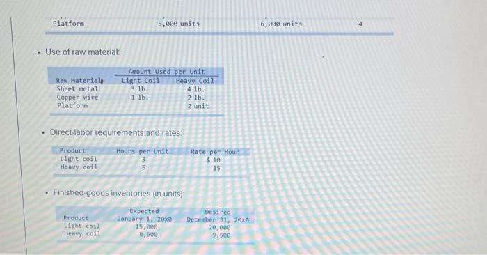 Activity-Based Overhead Budget (LO 9-3, 9.4, 95,96) [The following information applies to