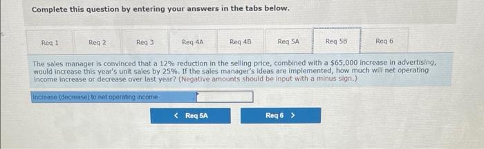 even point in dollar sales 3. Assume this year's unit sales and