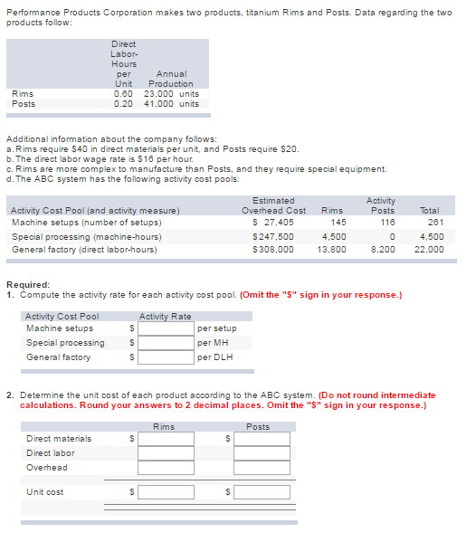Performance Products Corporation makes two products, titanium Rims and Posts. Data