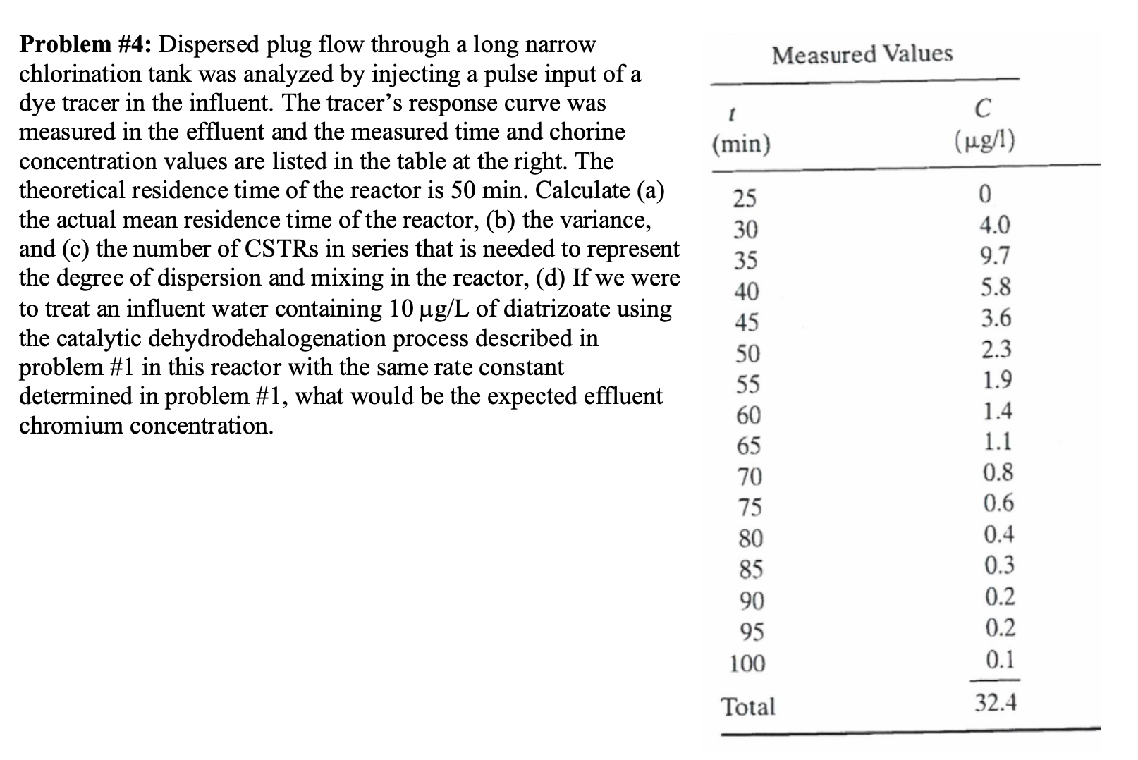  Problem #4: Dispersed plug flow through a long narrow chlorination tank