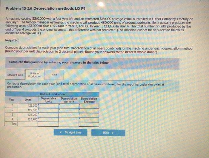 a four-year life and an estimated $18,000 salvage value is installed in