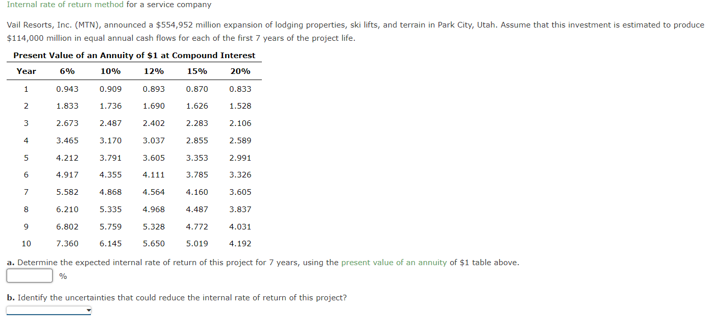 $39,655 and annual net cash flow of $11,000 for each of the