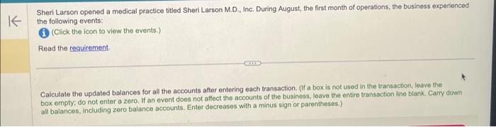  Sheri Larson opened a medical practice titled Sheri Larson M.D., Inc.