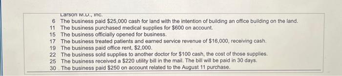 a bank account in the name of Sheri Larson M.D., Inc. Sheri