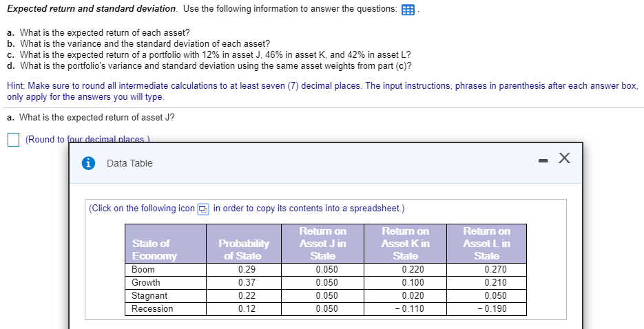 Expected return and standard deviation. Use the following information to answer