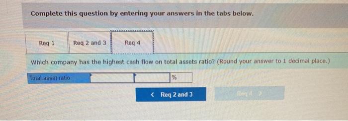 provided (used) by financing activities Net increase (decrease) in cash Average total