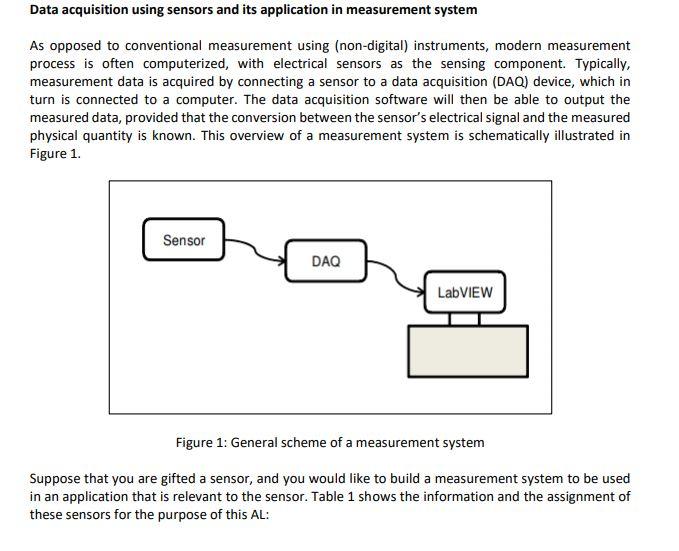 Data acquisition using sensors and its application in measurement system As