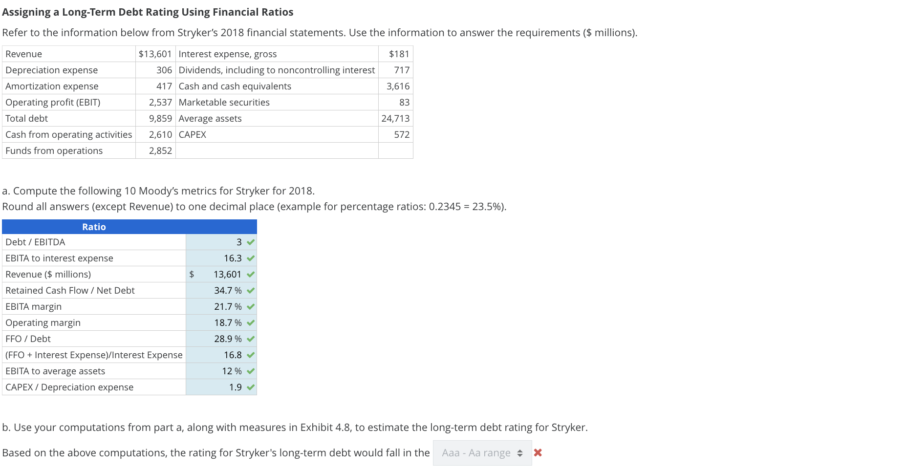 Please correct range Assigning a Long-Term Debt Rating Using Financial Ratios Refer