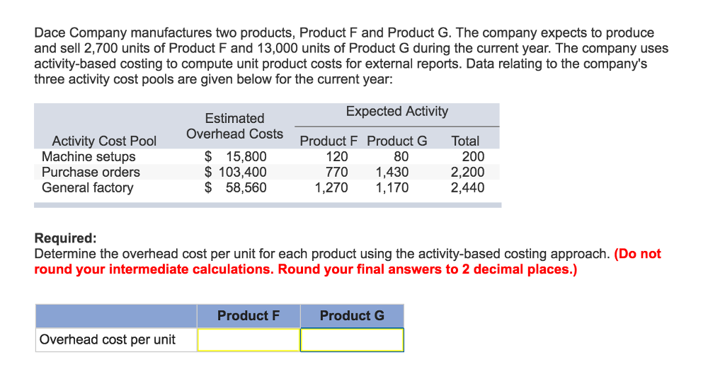  Required: Determine the overhead cost per unit for each product using