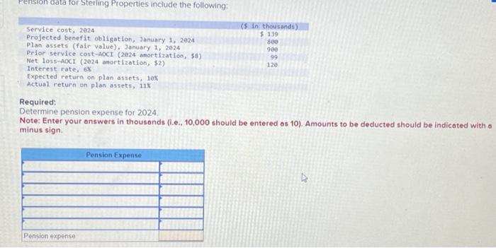 DO IT, WILL THUMBS UP Pension data for Sterling Properties include the