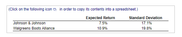 (Round to two decimal place.) b. Calculate the volatility (standard deviation). The