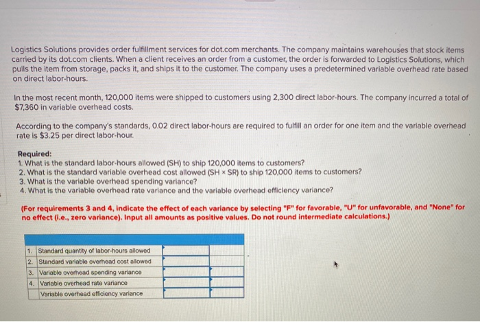  Logistics Solutions provides order fulfillment services for dot.com merchants. The company